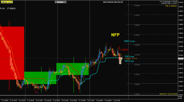 Click to Enlarge

Name: UChf Aug04 NFP trades 5-8-2023 8-30-26 am.png
Size: 26 KB
