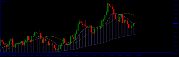 Click to Enlarge

Name: GBPUSD Daily.png
Size: 15 KB