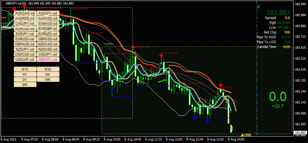 Click to Enlarge

Name: GBPJPY-cd(M5)_2023.08.08_201041.jpg
Size: 82 KB