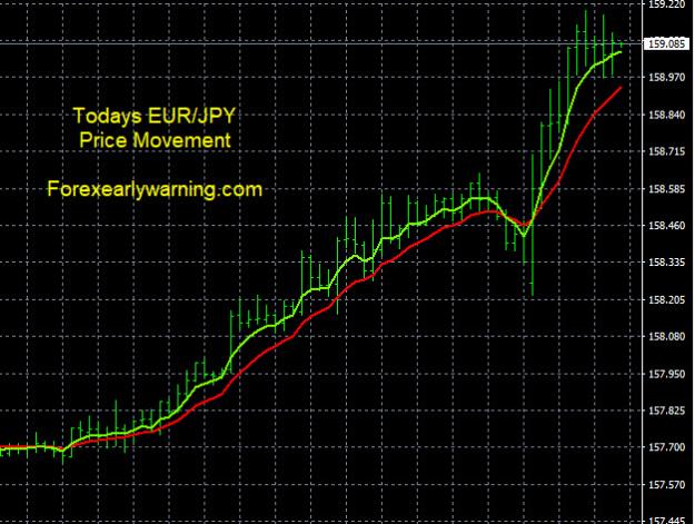 Click to Enlarge

Name: 8-10-2023 EURJPY Chart.jpg
Size: 130 KB
