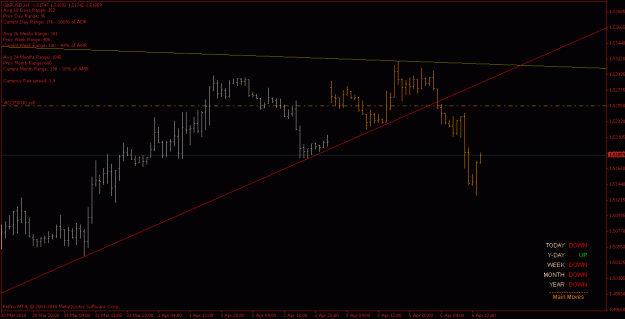 Click to Enlarge

Name: gbpusd_100406_h1.gif
Size: 16 KB