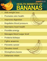 Click to Enlarge

Name: bananas.jpeg
Size: 12 KB