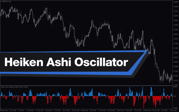 Click to Enlarge

Name: Heiken-Ashi-Oscillator-screenshot-1.png
Size: 25 KB