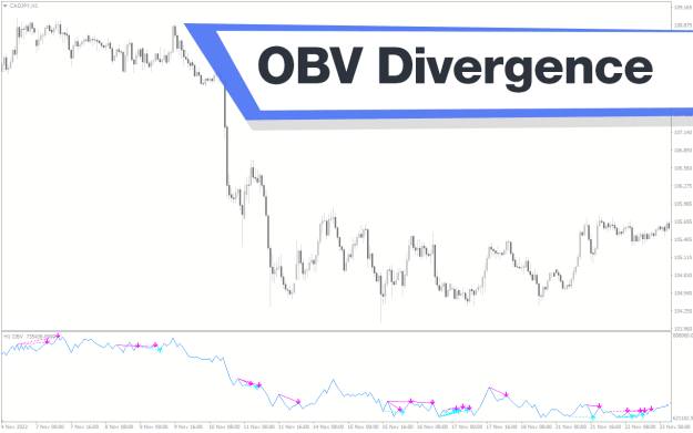Click to Enlarge

Name: Obv-Divergence-screenshot-1.png
Size: 23 KB