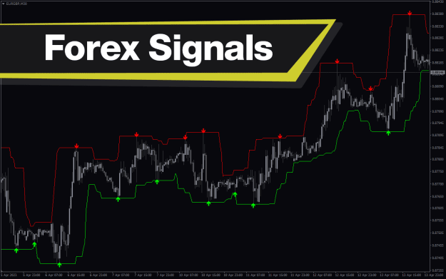Click to Enlarge

Name: Forex-Signals-screenshot-1.png
Size: 23 KB