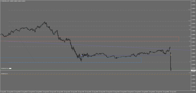 Click to Enlarge

Name: eurusd 80.png
Size: 16 KB