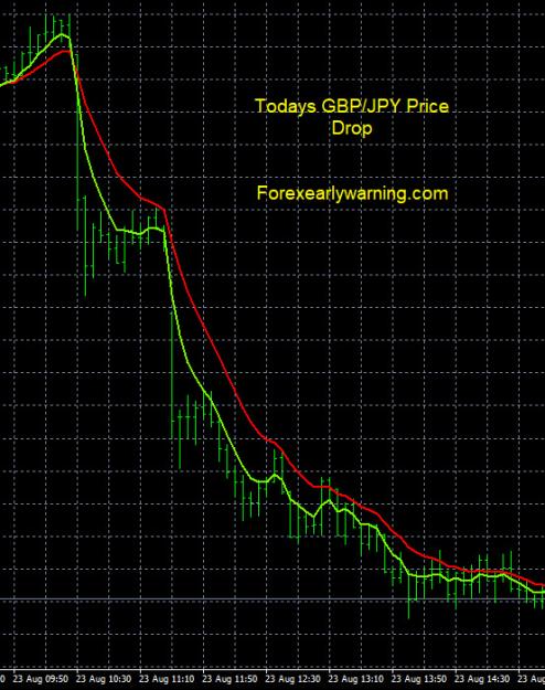 Click to Enlarge

Name: 8-23-2023 GBPJPY Chart.jpg
Size: 164 KB