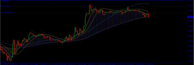 Click to Enlarge

Name: GBPUSD 15M.png
Size: 17 KB