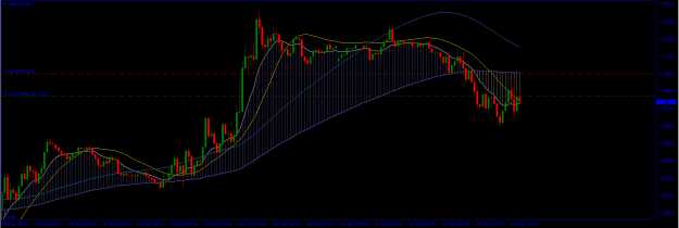 Click to Enlarge

Name: GBPUSD 15M.png
Size: 19 KB