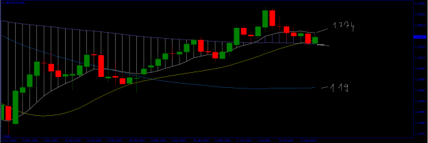 Click to Enlarge

Name: GBPUSD Weekly.png
Size: 14 KB