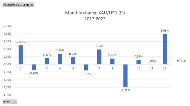Click to Enlarge

Name: xauusd.jpg
Size: 196 KB