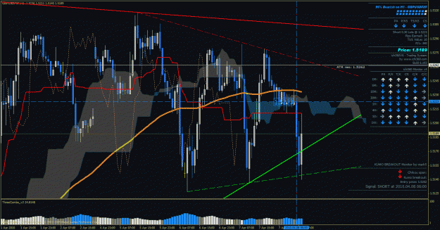 Click to Enlarge

Name: gbpusd 1h.gif
Size: 54 KB