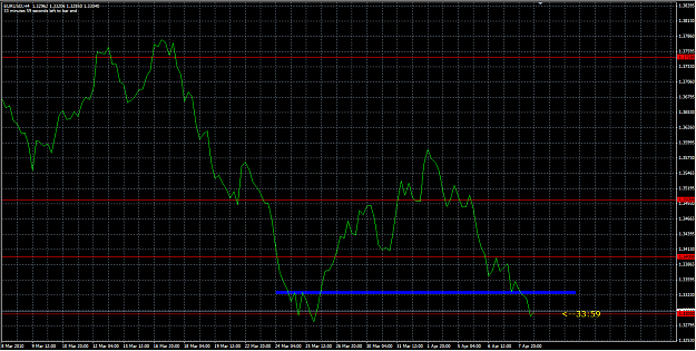 Click to Enlarge

Name: EURUSD 08_04_10 4h.png
Size: 48 KB