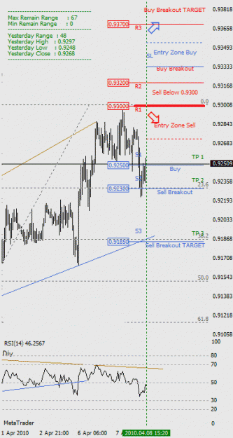 Click to Enlarge

Name: AUDUSD.gif
Size: 16 KB