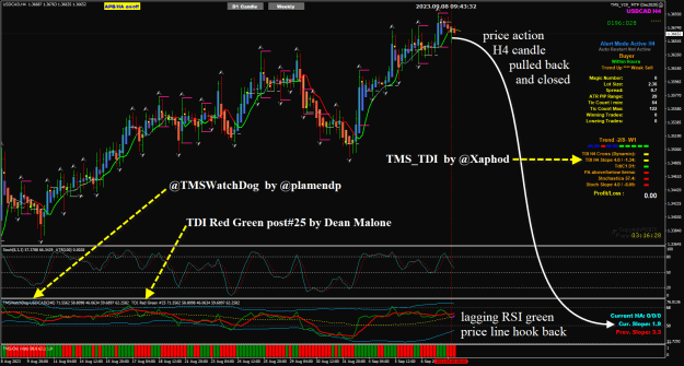 Click to Enlarge

Name: USDCAD Sep08 H4 Update3  8-9-2023 5-43-35 pm.png
Size: 65 KB