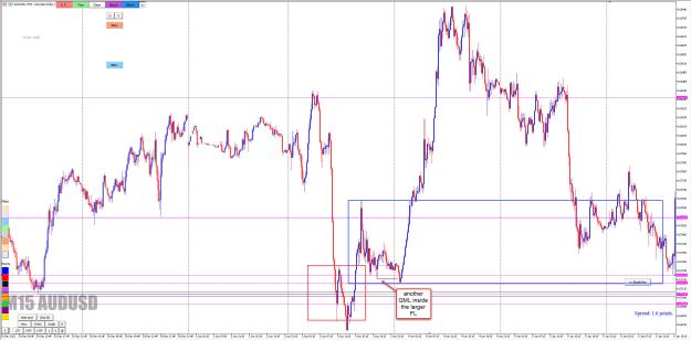 Click to Enlarge

Name: AUDUSD2.jpg
Size: 306 KB