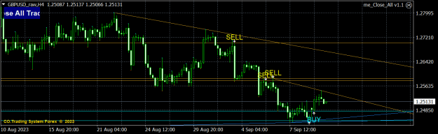Click to Enlarge

Name: GBPUSD_rawH4.png
Size: 16 KB