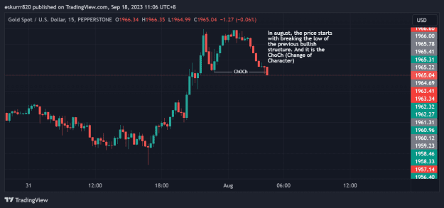 Click to Enlarge

Name: XAUUSD_2023-09-18_11-06-23.png
Size: 30 KB