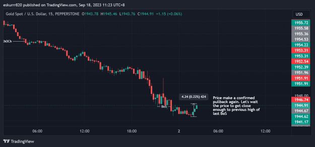 Click to Enlarge

Name: XAUUSD_2023-09-18_11-23-34.png
Size: 43 KB