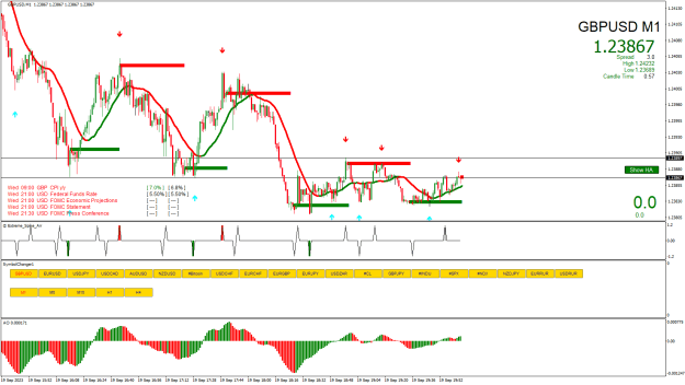 Click to Enlarge

Name: GBPUSD M1 2023.09.19 20.05.03 (NewBar).png
Size: 29 KB