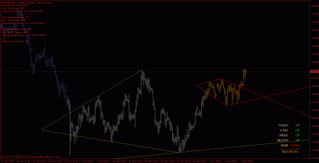 Click to Enlarge

Name: gbpusd_100410_h4.gif
Size: 18 KB