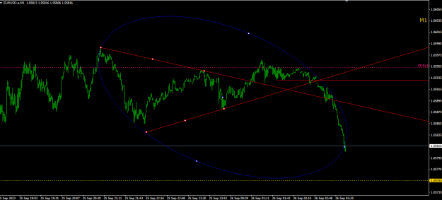 Click to Enlarge

Name: eurusd-m1-buy.png
Size: 14 KB
