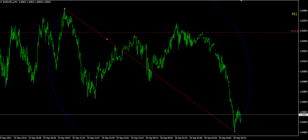 Click to Enlarge

Name: m1eurusd.png
Size: 15 KB