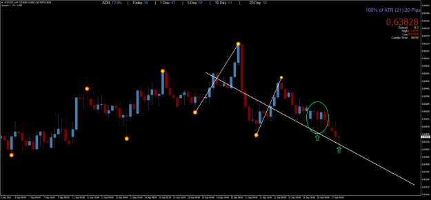 Click to Enlarge

Name: AUDUSD.rH4.png
Size: 48 KB
