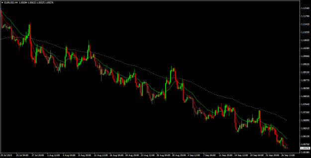 Click to Enlarge

Name: eurusd h4.png
Size: 17 KB