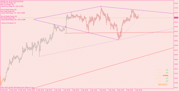 Click to Enlarge

Name: audjpy_100411_h1.gif
Size: 17 KB