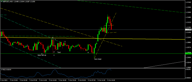 Click to Enlarge

Name: GBPUSD.iM30.png
Size: 12 KB