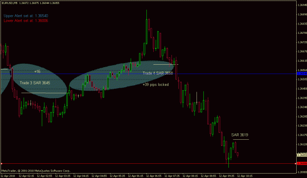 Click to Enlarge

Name: my trade.gif
Size: 15 KB