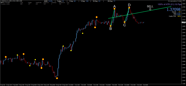 Click to Enlarge

Name: USDCAD.rH1.png
Size: 57 KB