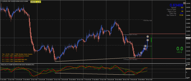 Click to Enlarge

Name: AUDUSD.rM30.png
Size: 30 KB