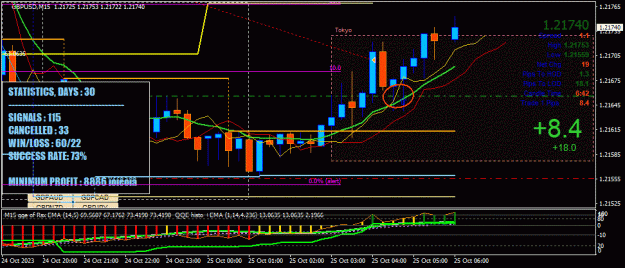 Click to Enlarge

Name: GBPUSD(M15)_2023.10.25_120819.jpg
Size: 57 KB