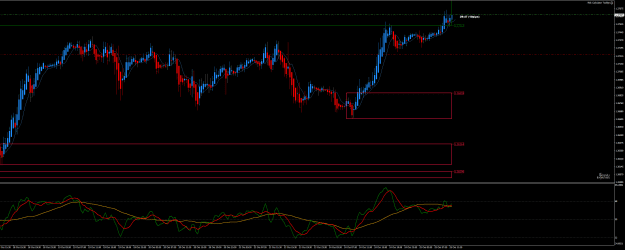 Click to Enlarge

Name: USDCADM30-25-10.png
Size: 35 KB