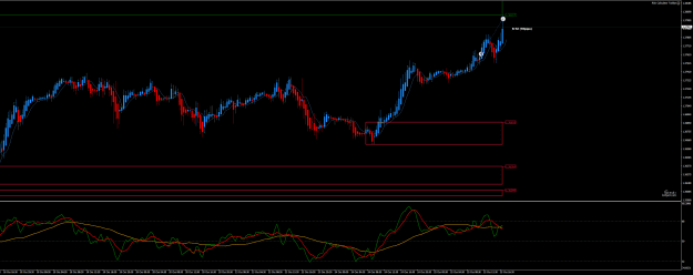 Click to Enlarge

Name: USDCADM30-25-10(2).png
Size: 35 KB