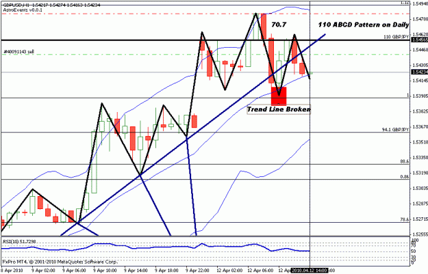 Click to Enlarge

Name: gbpusd trade 12 apr 2010.gif
Size: 18 KB