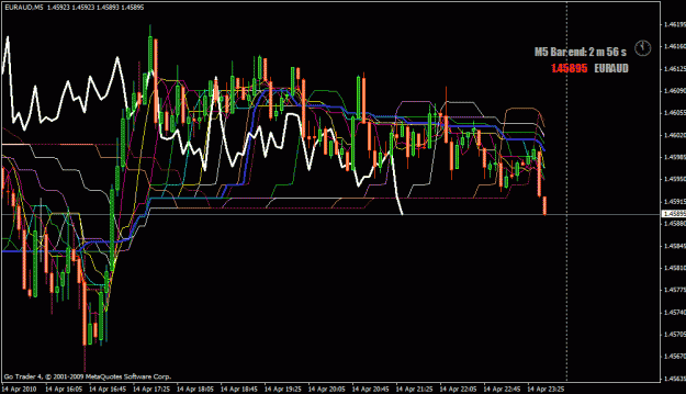 Click to Enlarge

Name: euraud5m.gif
Size: 32 KB