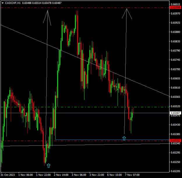 Click to Enlarge

Name: CADCHFH1 cad today.png
Size: 9 KB