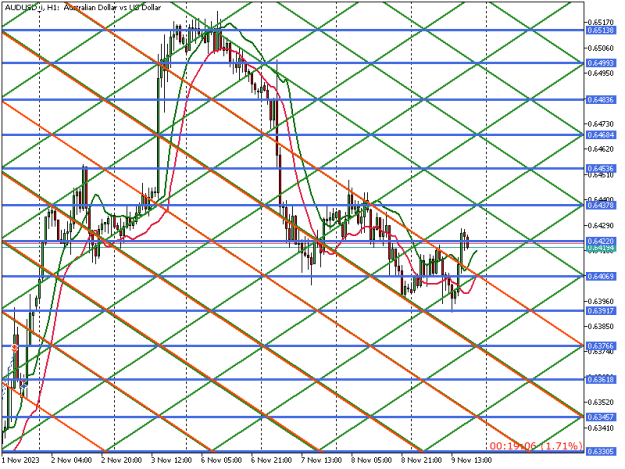Click to Enlarge

Name: AUDUSD_iH1.png
Size: 24 KB