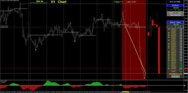Click to Enlarge

Name: chart(23.11.14.)-USDCHF.png
Size: 53 KB