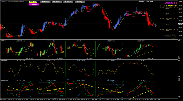 Click to Enlarge

Name: USDCAD Nov16 pipware 16-11-2023 11-21-17 am.png
Size: 43 KB