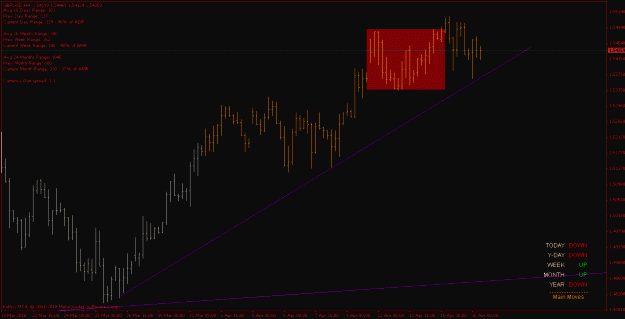 Click to Enlarge

Name: gbpusd_100416_h4_roundedbottom.gif
Size: 17 KB