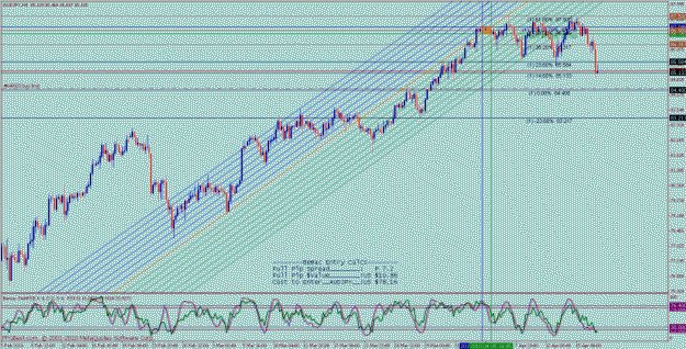 Click to Enlarge

Name: defining a channel audjpy 4 hr 1.gif
Size: 45 KB
