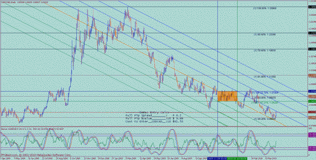 Click to Enlarge

Name: defining a channel usdcad d1 1.gif
Size: 44 KB