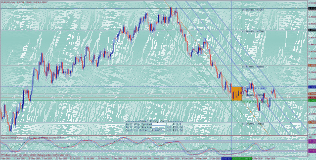 Click to Enlarge

Name: defining a channel eurusd d1 1.gif
Size: 38 KB