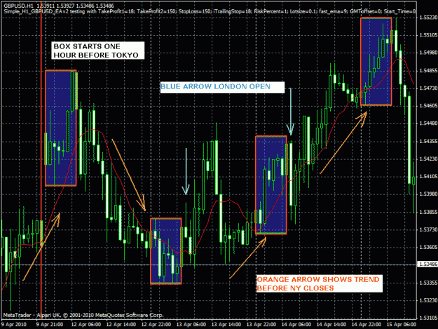 Click to Enlarge

Name: gbpusd.gif
Size: 39 KB