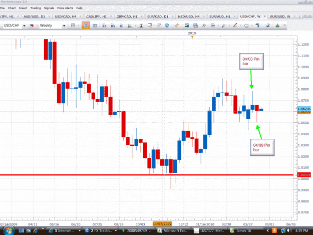 Click to Enlarge

Name: Weekly -USDCHF-04-18-2010.gif
Size: 60 KB