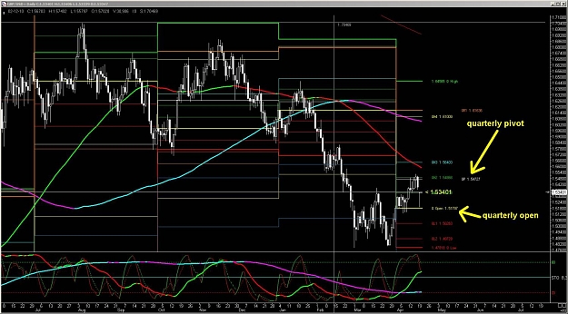 Click to Enlarge

Name: Daily chart.jpg
Size: 166 KB